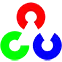 OpenCV